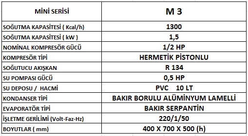 Teknik özellikler