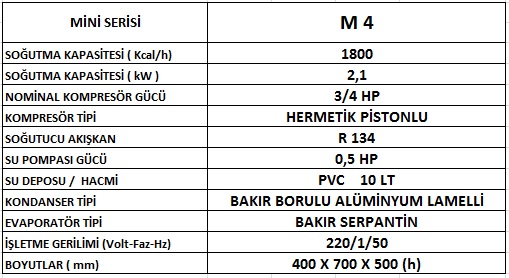 Teknik özellikler