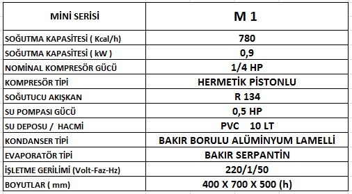 MİNİ CHILLER (M1)